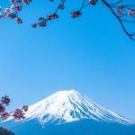 Calculating the Perfect Sakasa Fuji: A Worked Weather Scenario